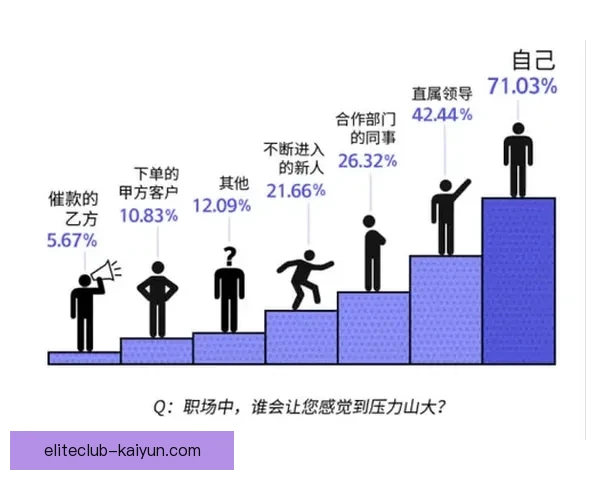 热苏斯成长关键因素分析，表现稳健提升促进其职业发展