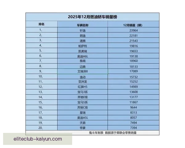 西甲新星排名揭晓，多名年轻球员表现稳健引发关注